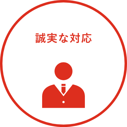誠実な対応